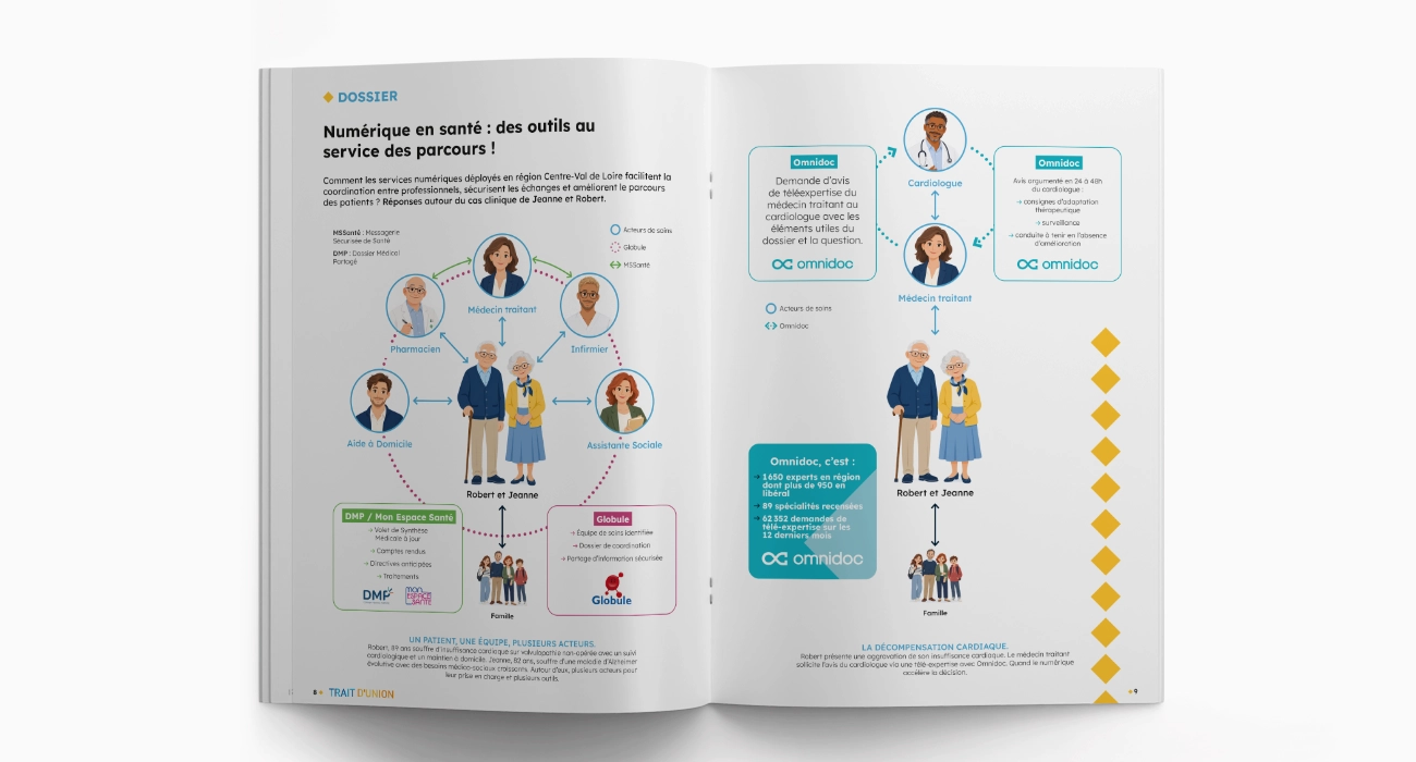 Magazine Trait d'Union pour l'Union R&eacute;gionale des M&eacute;decins Lib&eacute;raux en r&eacute;gion Centre-Val de Loire.