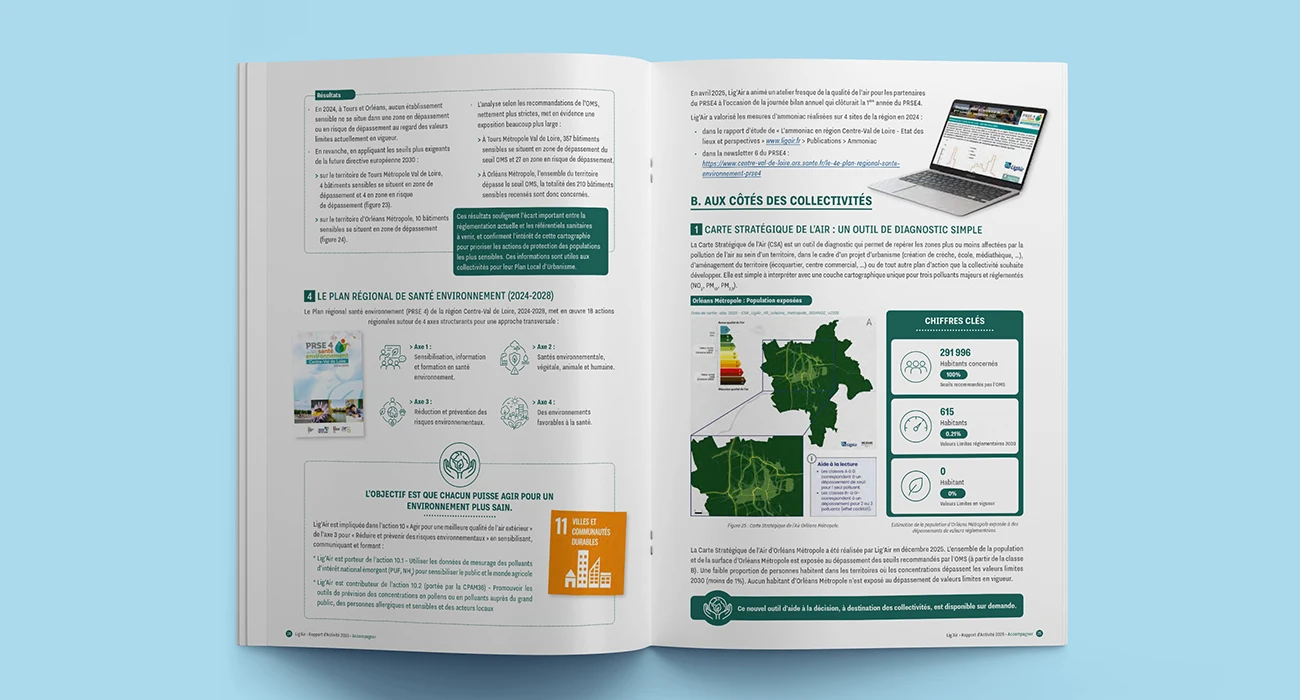 Lig'Air, rapport d'activit&eacute; 2025
